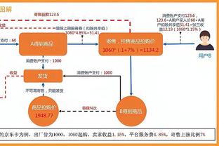 多特蒙德官方抖音：从食堂到欧冠四强？