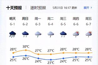 贝恩：球队今天展现出了韧性 这是我们过去几年的名片