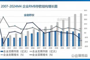 足球报：广州队拖欠卡纳瓦罗薪水100万欧左右，球队希望分期解决